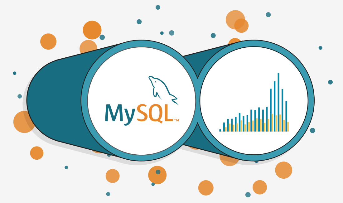 4 Useful command line tools to monitor MySQL